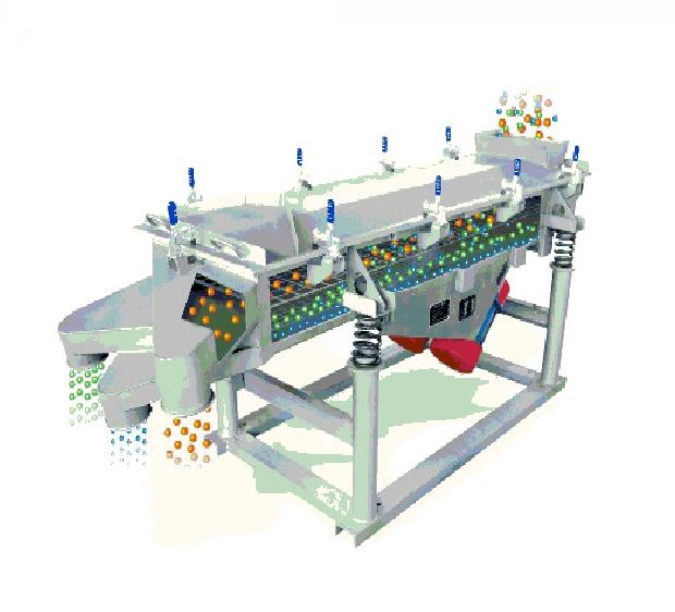 振动筛在化工行业的应用