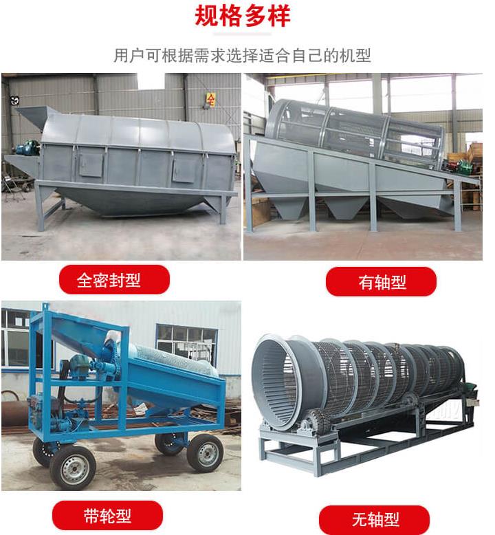 滚筒筛、圆筒筛、转筒筛