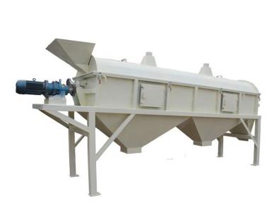 滚筒筛 滚轴筛 圆筒筛